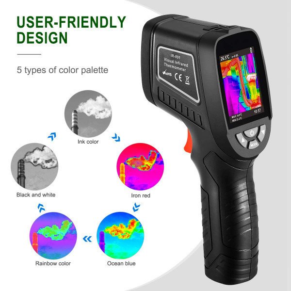 Thermal Imaging Camera 