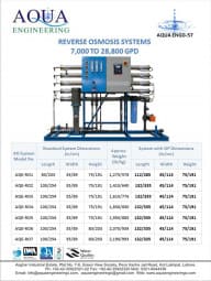 reverse osmosis system