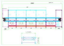 LED Bulbs Aging Line Machine